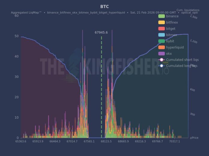 Bitcoin Burj Khalifa